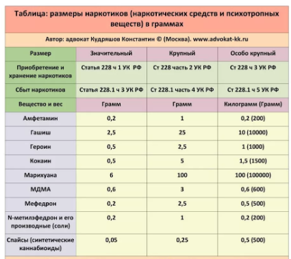 Ashampoo_Snap_6 ноября 2019 г._20h30m04s_014_.png