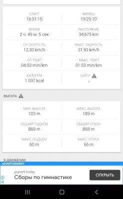 Screenshot_20210602-192916_Caynax Sports Tracker.jpg