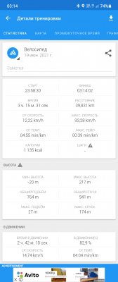 Screenshot_20210620-031429_Caynax Sports Tracker.jpg